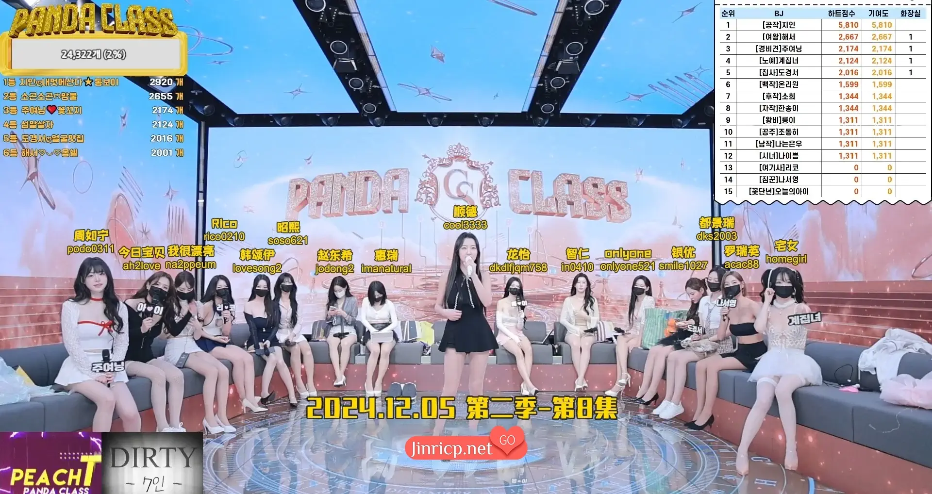 图片[1]-熊猫班 第二季 第8集 乱射日-美食大战 中文字幕 - Jinricp Pandaclass-Jinricp Pandaclass